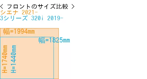 #シエナ 2021- + 3シリーズ 320i 2019-